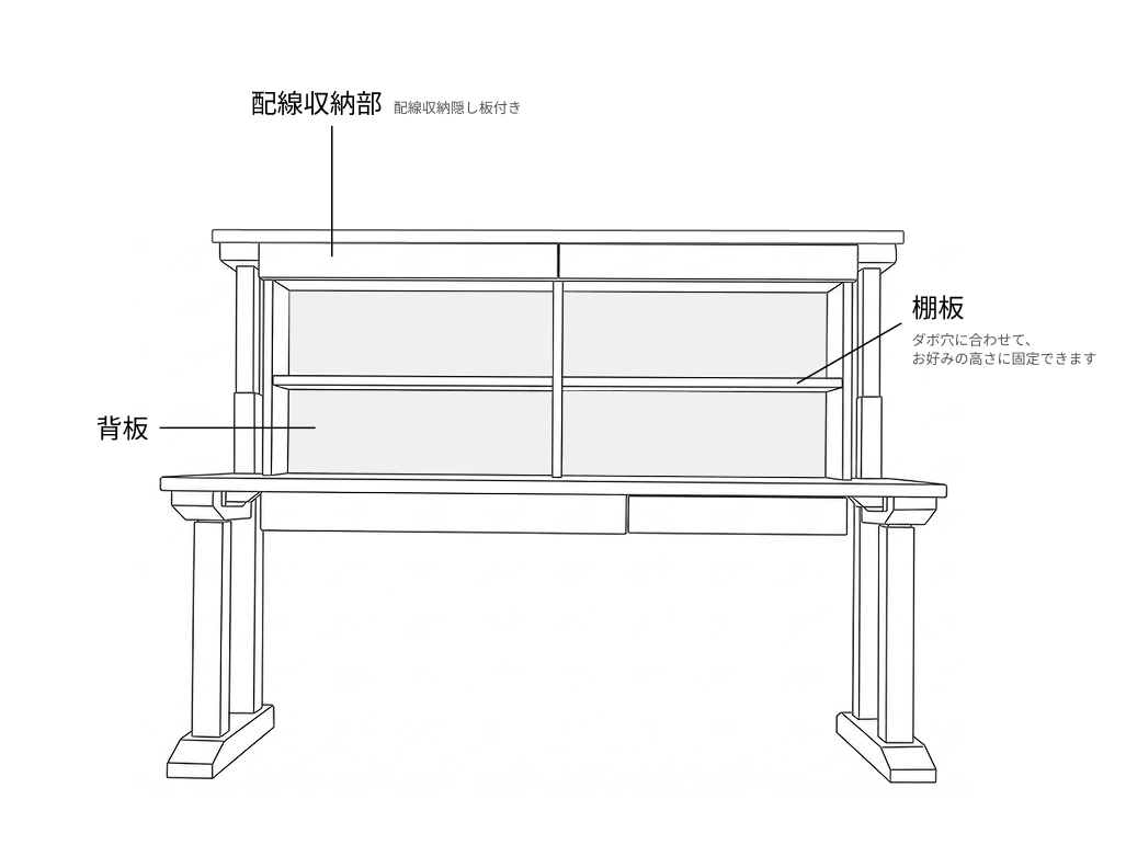 IMG-01-2: デスク全体図（別角度）