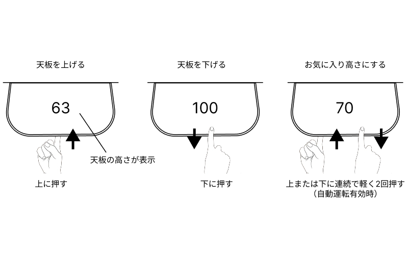 IMG-04-1: パドルの基本操作