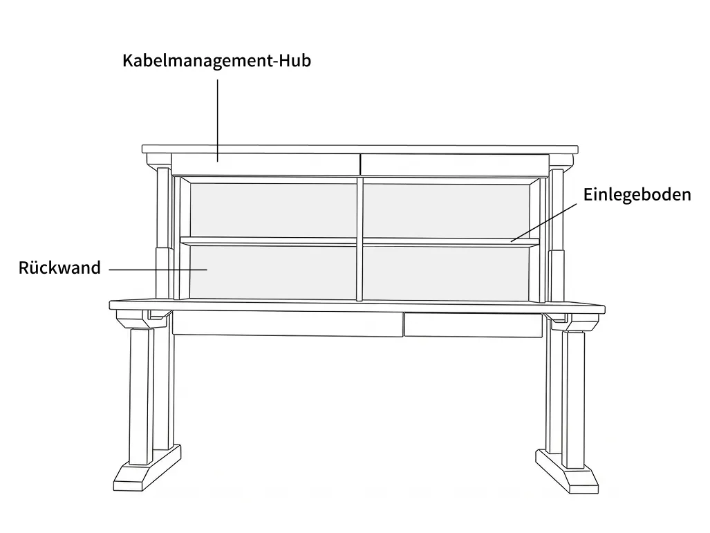 IMG-01-2: Gesamtansicht des Tisches (aus einem anderen Winkel)