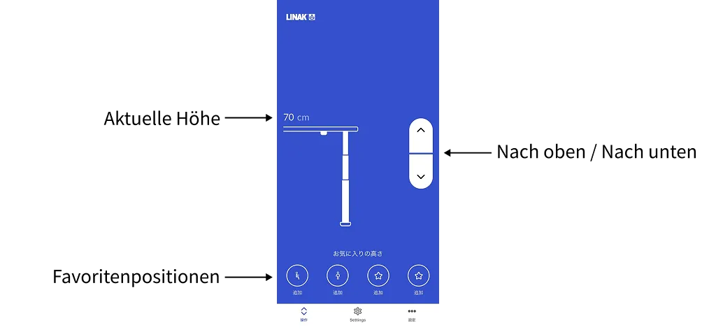 IMG-screen: Bildschirme der Desk-Connect-App