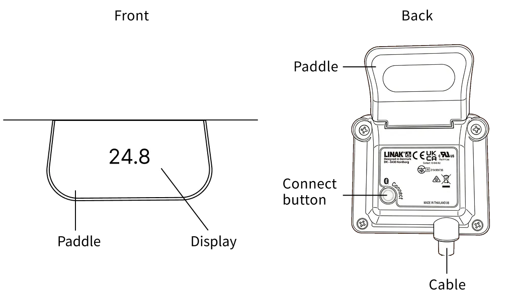 Parts of the desk panel (DPI1C)